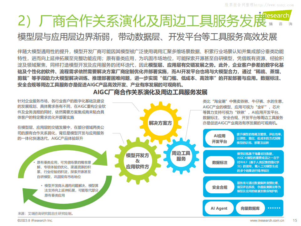 关于聊天机器人如何重塑客户服务行业的信息